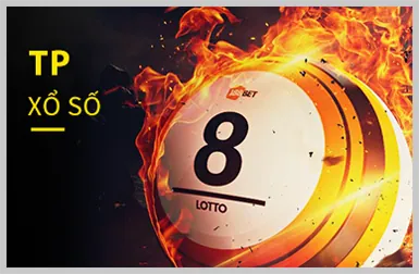Đánh Giá Chi Tiết Nền Tảng ROY79